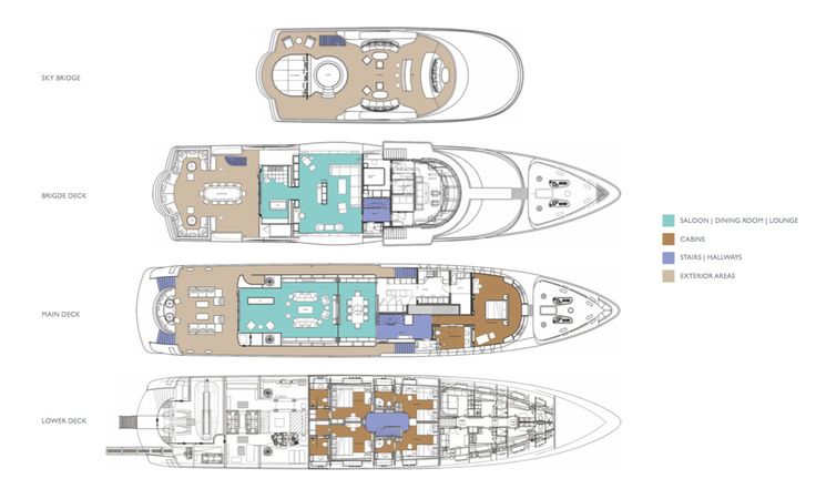 CBM 154 | Orient Star