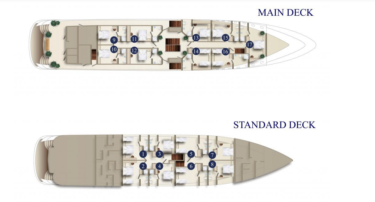 Motor Sailer 158 | Ambassador