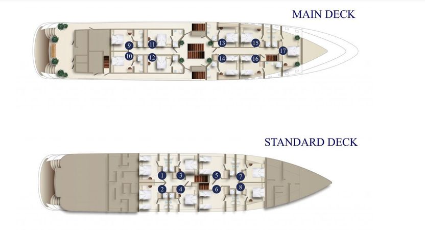 Motor Sailer 158 | Ambassador