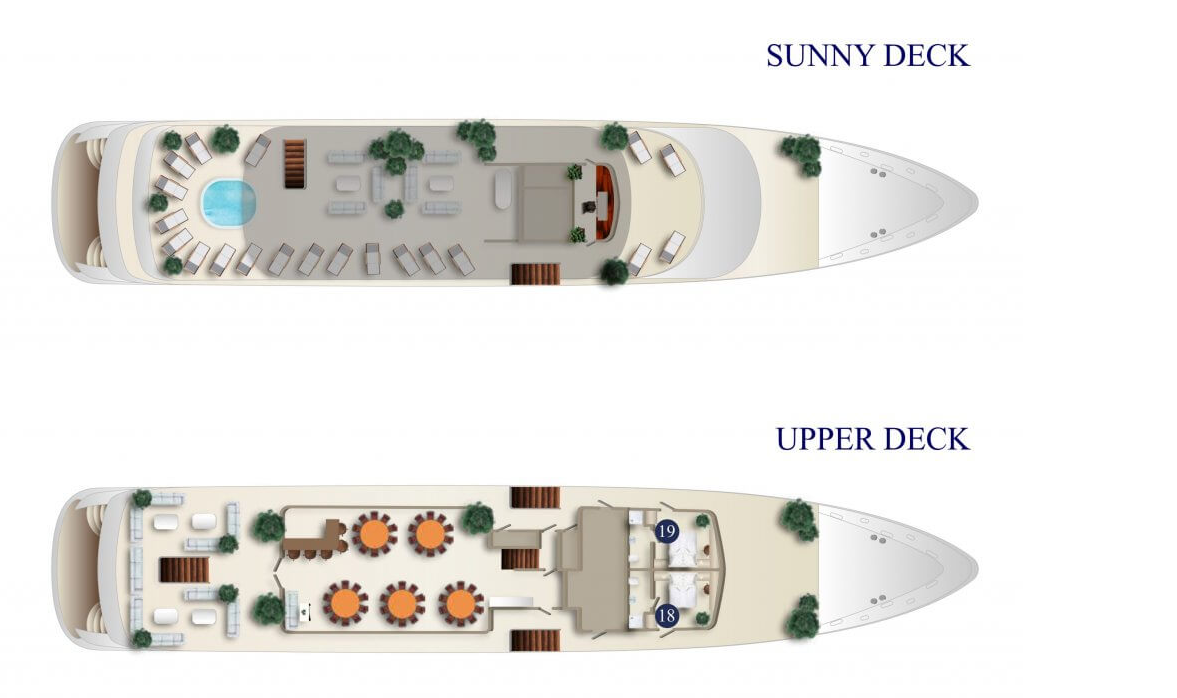 Motor Sailer 158 | Ambassador