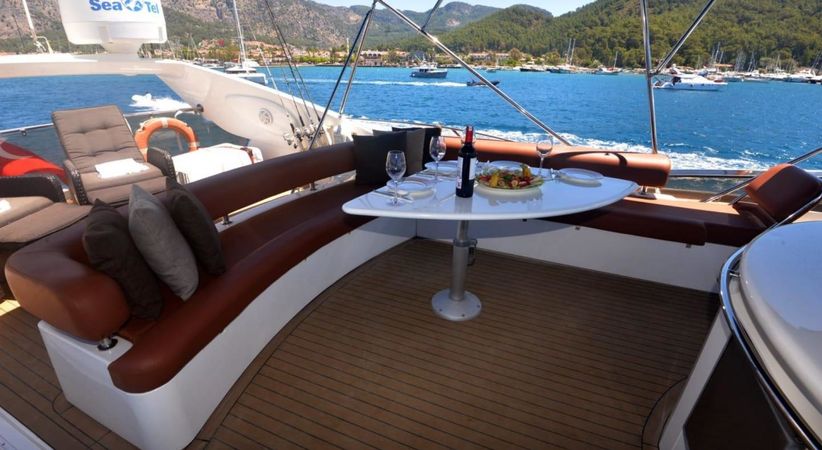 Sunseeker Manhattan 74 | Act