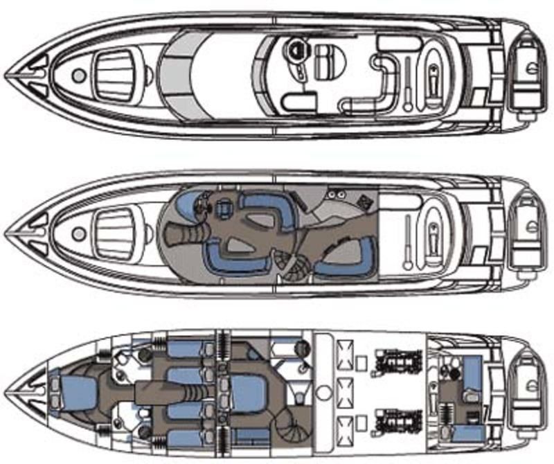 Sunseeker Manhattan 74 | Act