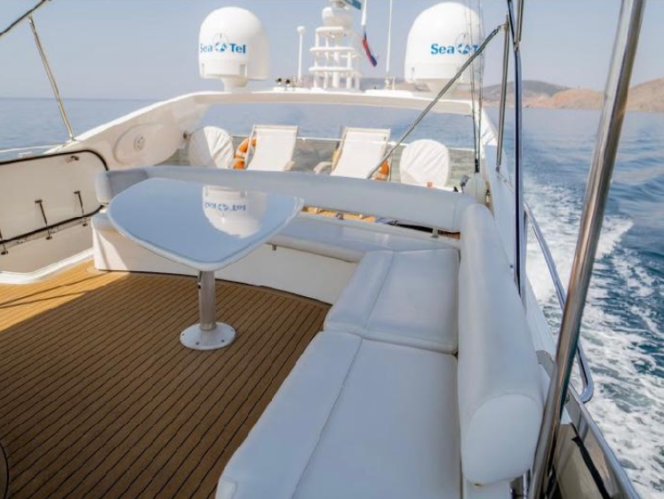 Sunseeker Manhattan 74 | Act