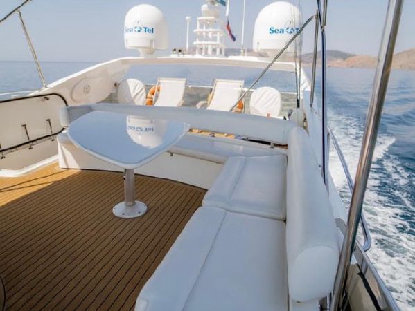 Sunseeker Manhattan 74 | Act