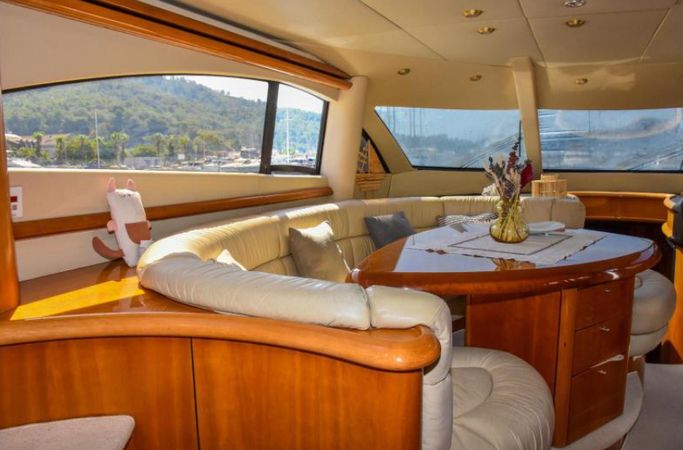 Sunseeker Manhattan 74 | Act