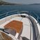 Ranieri Voyager 23S | Ranieri