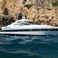 Pershing 37 | Just Pershing