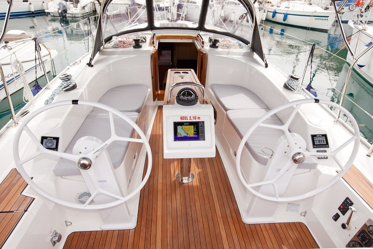 Bavaria Cruiser 34 | Roko