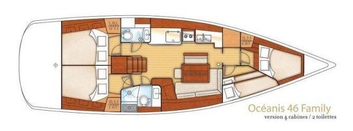 Beneteau Oceanis 46 | Pain Killer