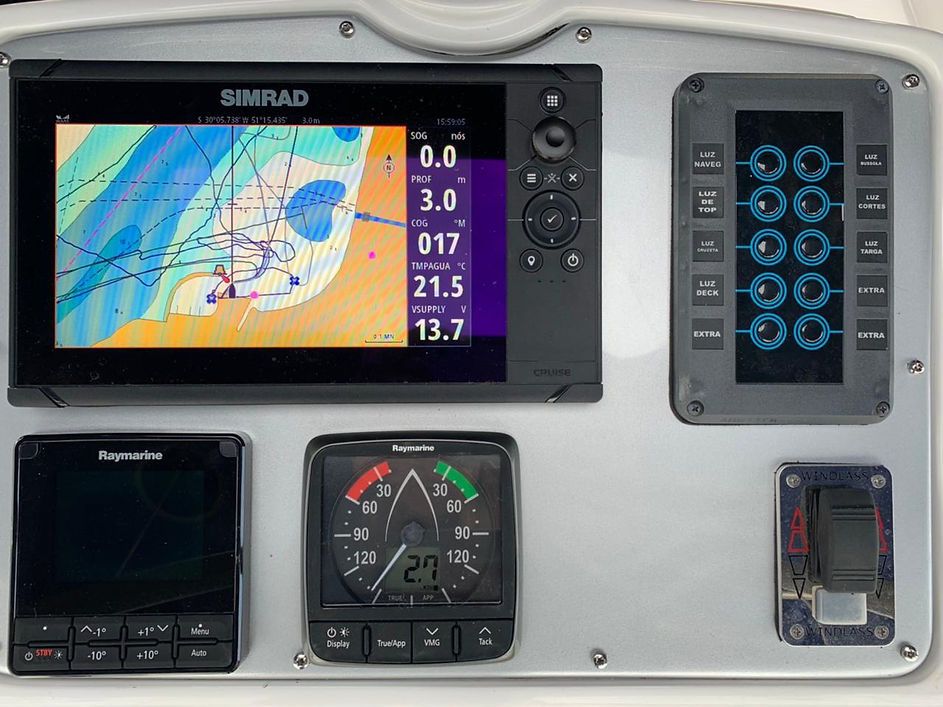 Delta 365 | Futuro 18