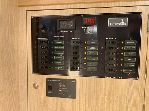 Delta 365 | Futuro 18