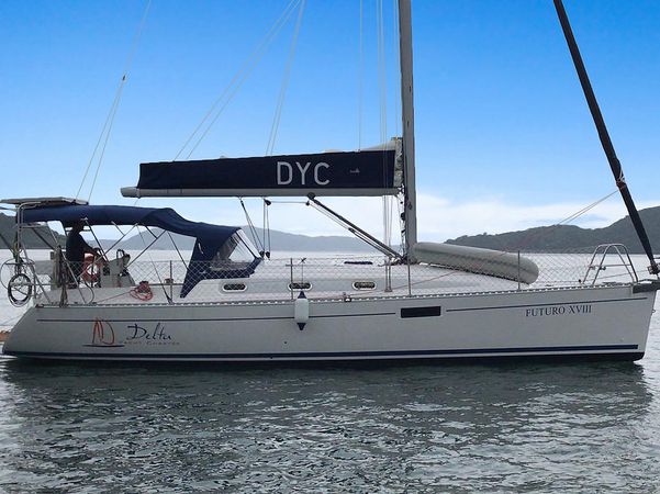 Delta 365 | Futuro 18