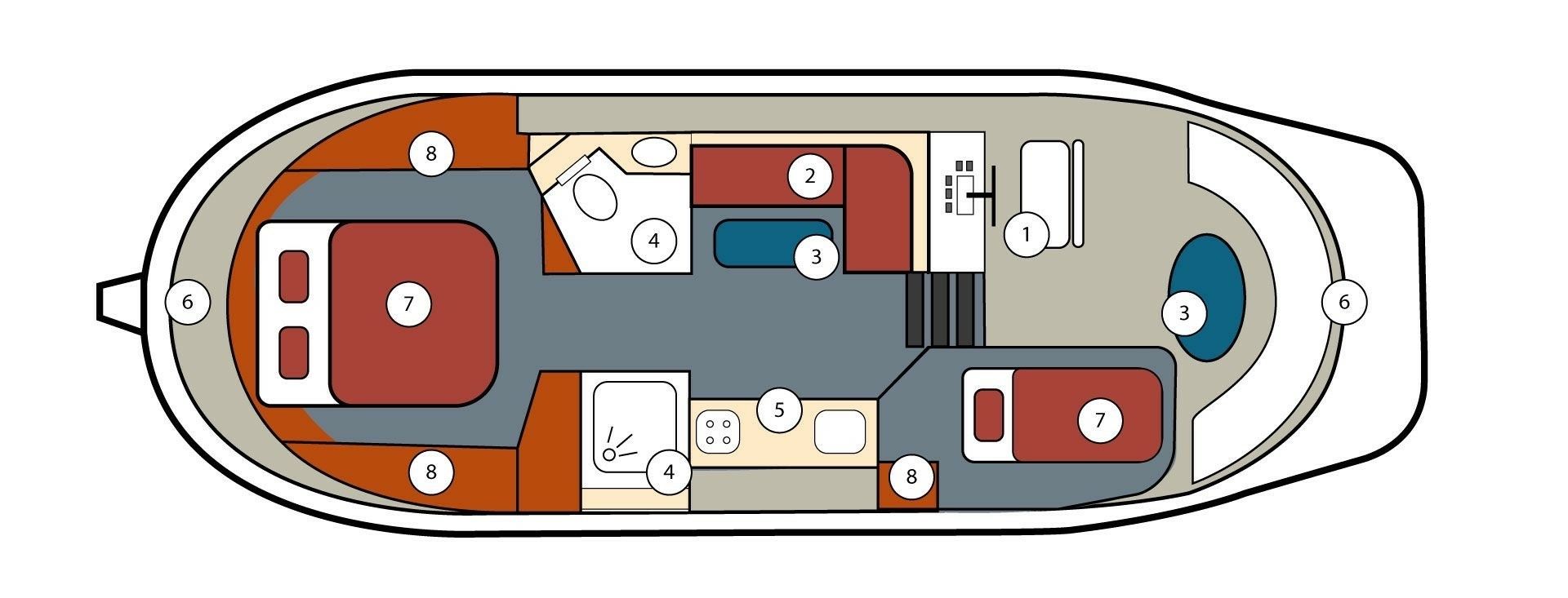 River Boat 1122 | Supreme