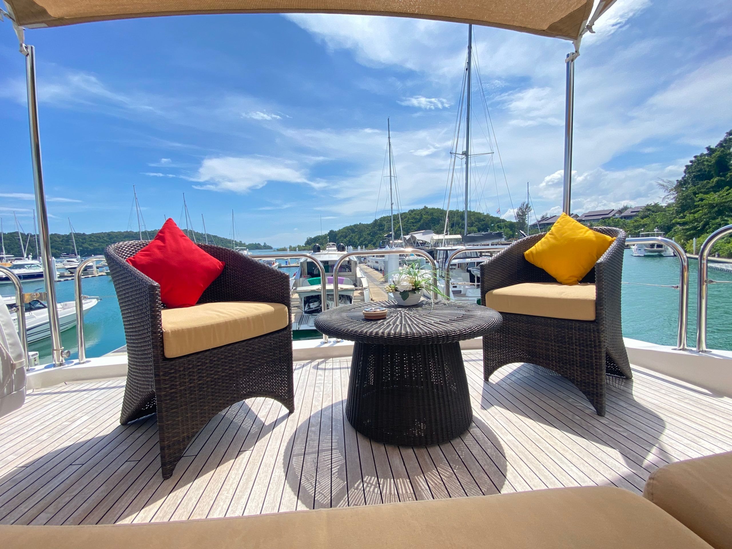 Princess 78F | Maritimus