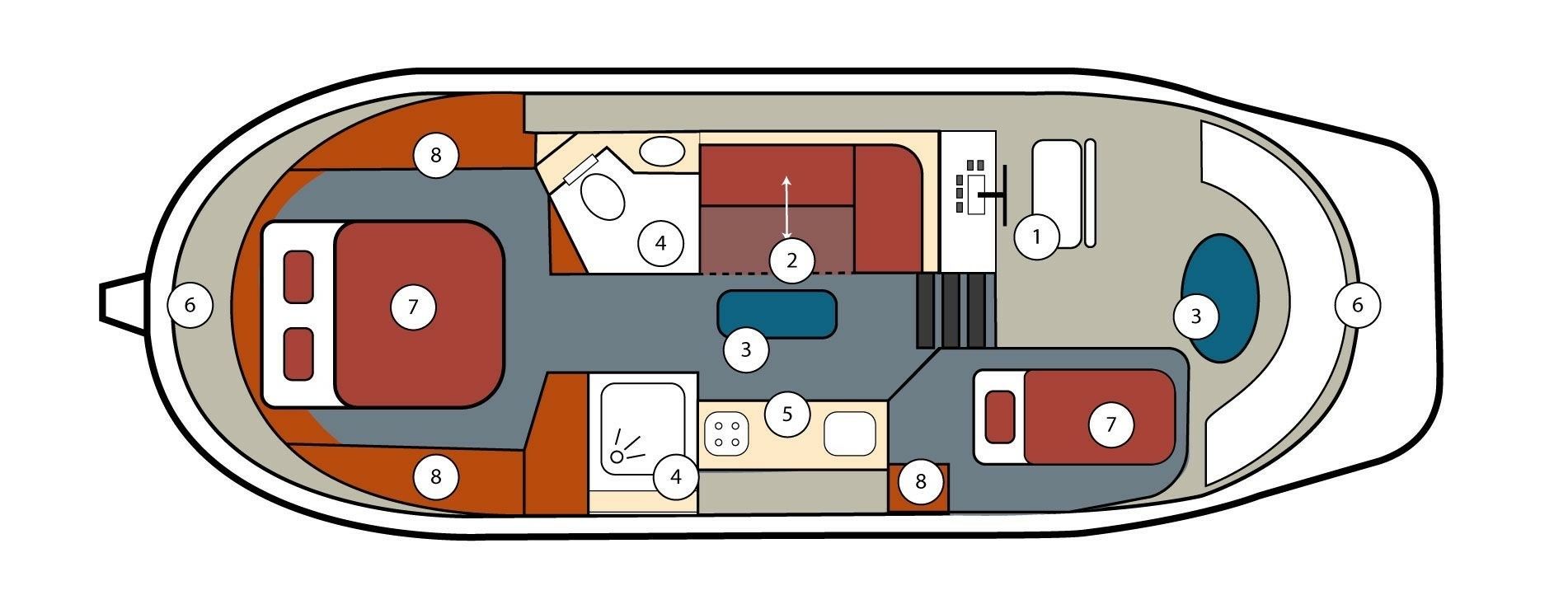 River Boat 1122 S | Elin