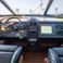 Fairline Squadron 74 | Happy Dream