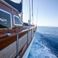 Gulet 110 | Voyage