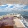 Azimut 66 | Le Grand Bleu