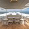 Azimut 66 | Le Grand Bleu