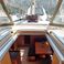 Bavaria Cruiser 46 | Sunny Point