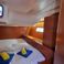 Beneteau Oceanis 51.1 | South Point