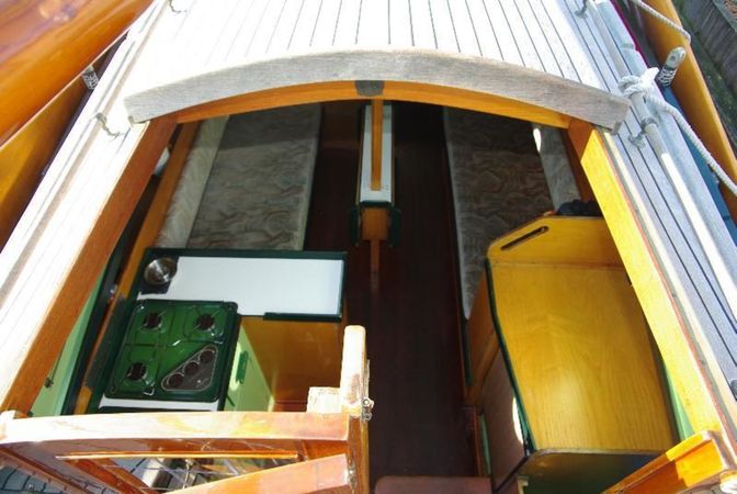 Zeeuwse Schouw 8 | Weer & Wind