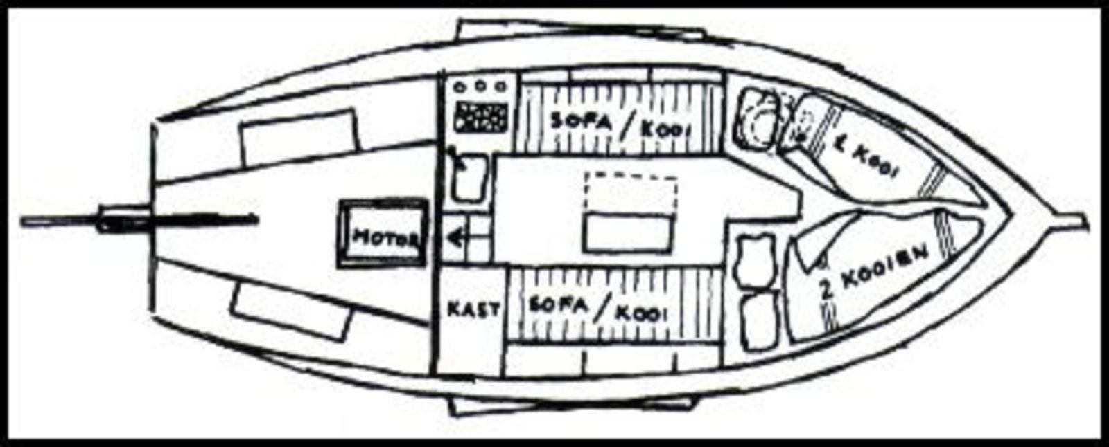 Grundel 6.65 | Verandering