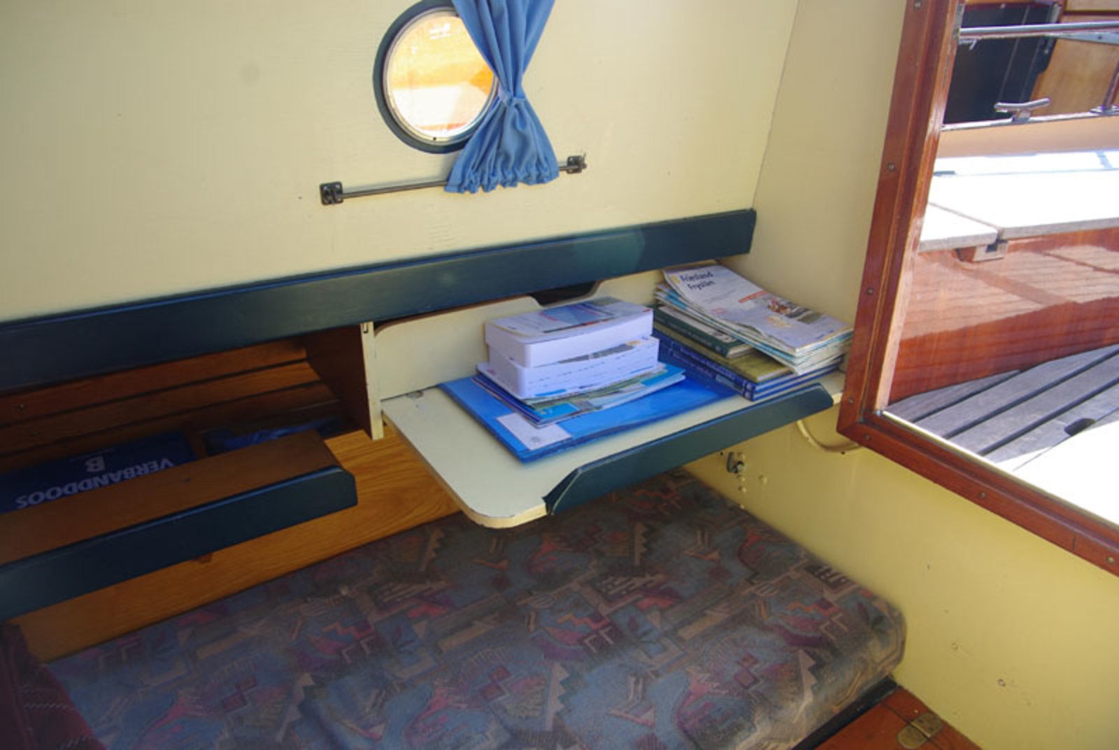 Grundel 6.65 | Verandering