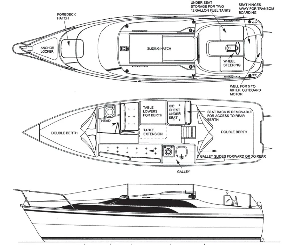 MacGregor 26M | Douro Vou