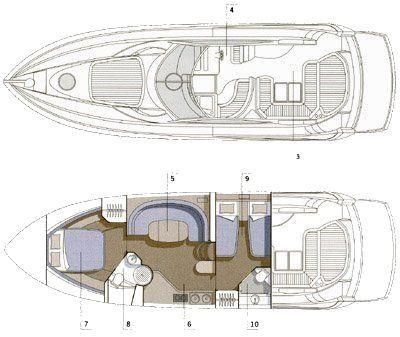 Sunseeker Portofino 46 | Gil's