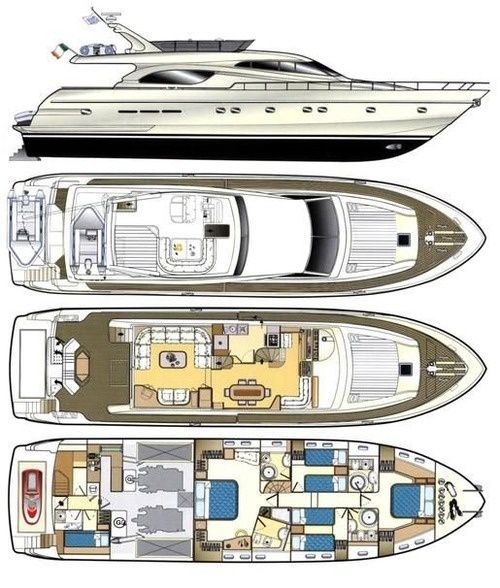 Ferretti 72 | My Way