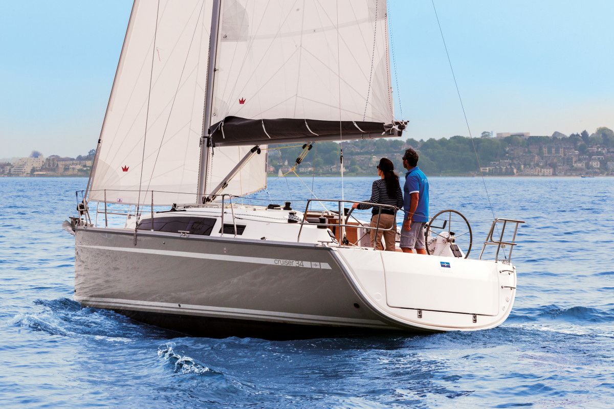 Bavaria Cruiser 34 | Mola 20-2 R Flensburg