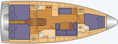 Bavaria C38 | Mola 23 Breege