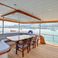 Gulet 82 | Sealovers
