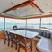 Gulet 82 | Sealovers