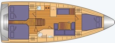 Bavaria C38 | Mola 23 Grossenbrode
