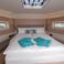Beneteau First 53 | On y va