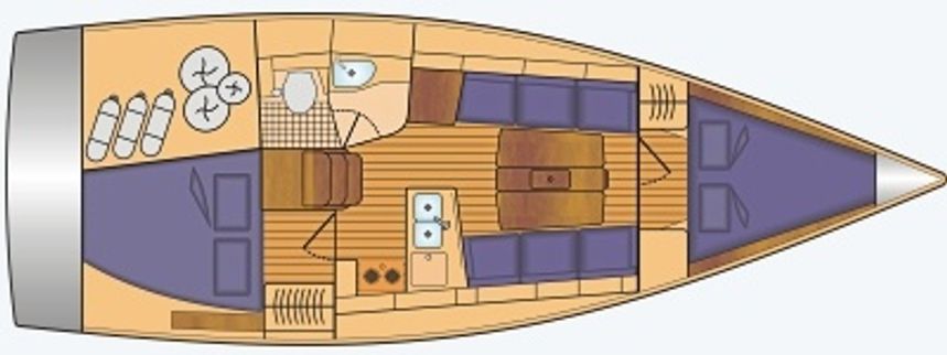 Dehler 34 | Mola 22 Breege