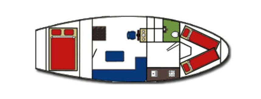 Duetvlet 900 | Puster