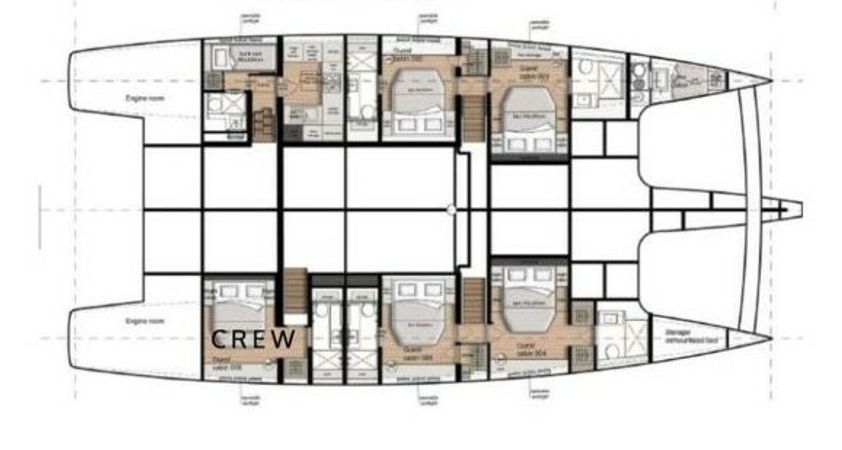 Sunreef 74 | Ocean Vibes