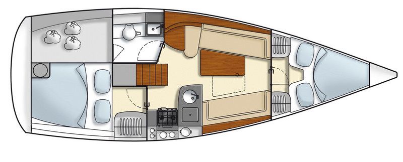 Hanse 325 | Mola 15 Grossenbrode