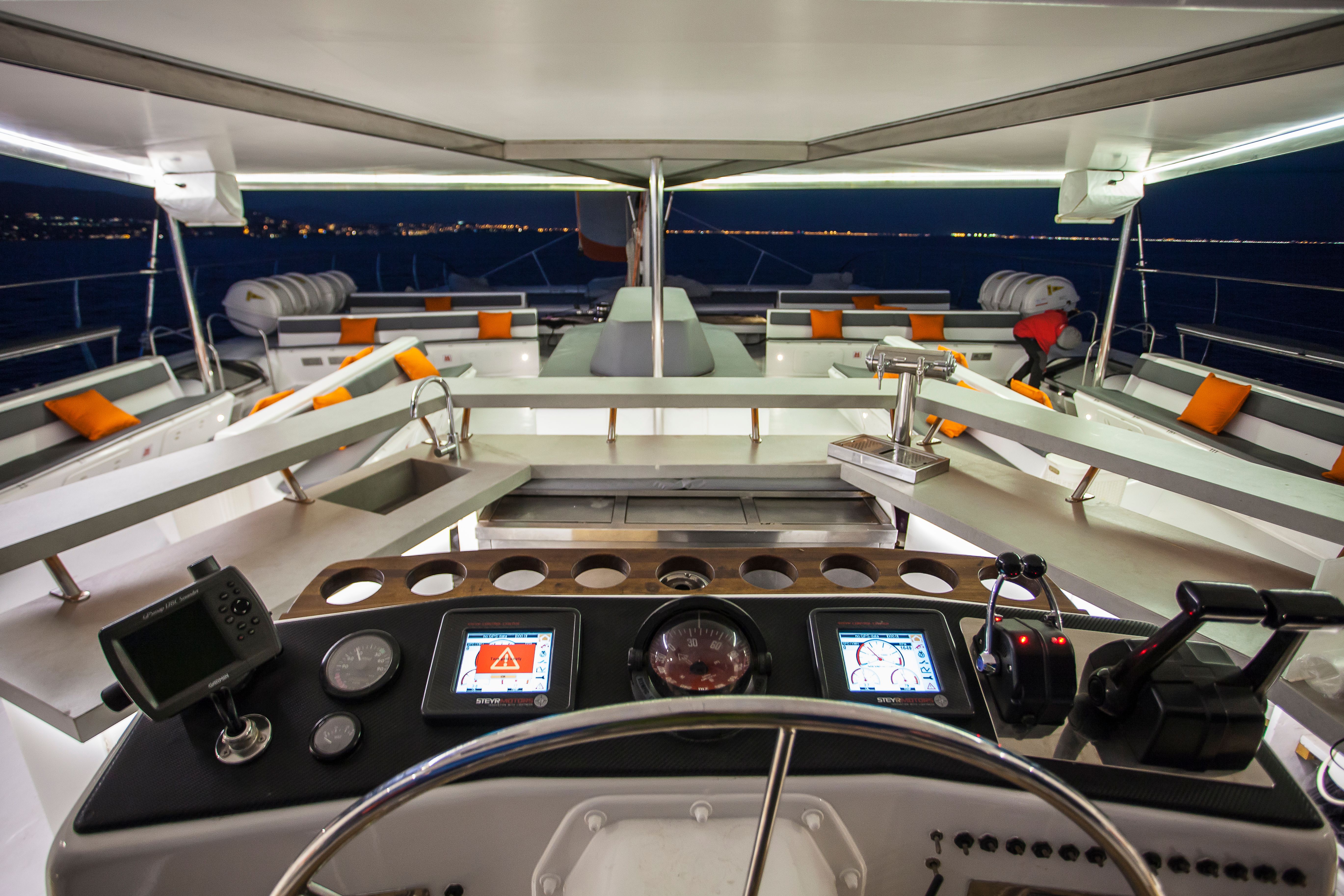 Custom Built 79 | Attraction