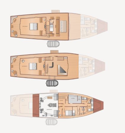 Custom Built Phinisi | Oracle
