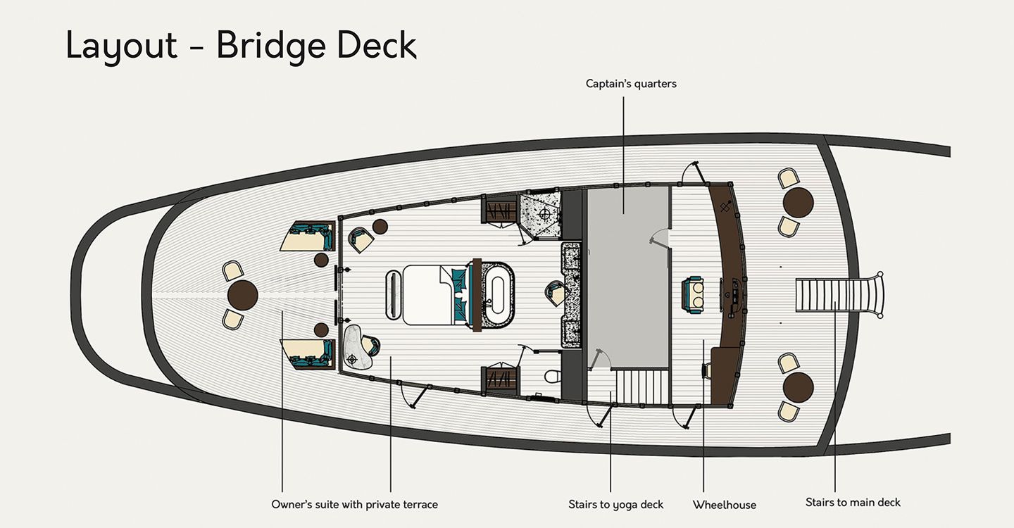 Custom Built Phinisi | Vela
