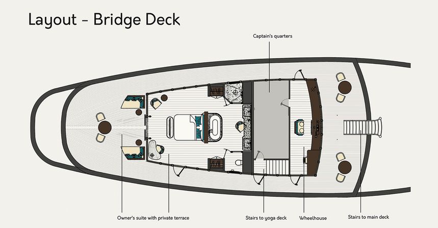 Custom Built Phinisi | Vela