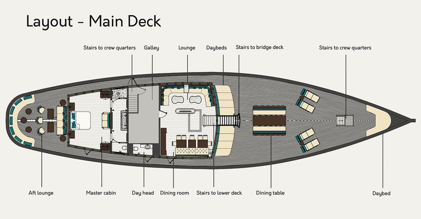 Custom Built Phinisi | Vela