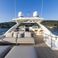 Ferretti 960 | Iva