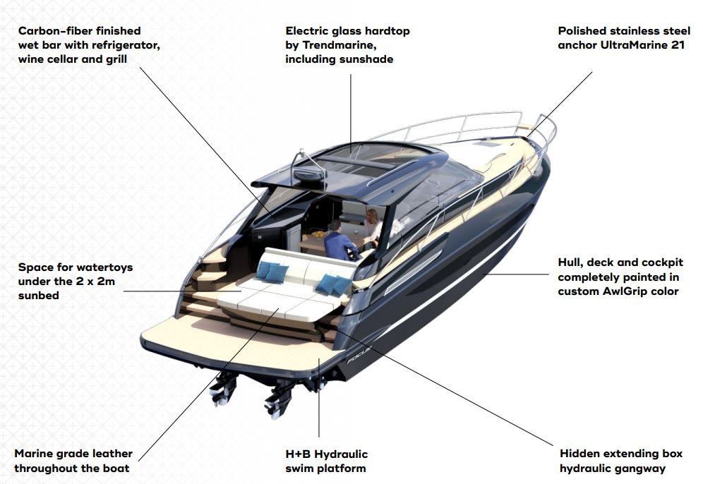 Focus Power 44 | Sonus