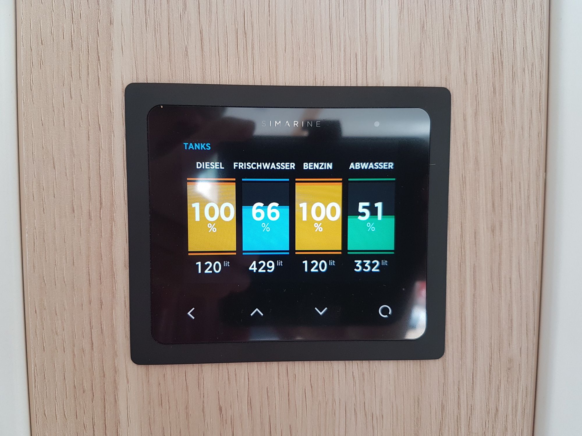 Mebow MIDI 125 | Calmar