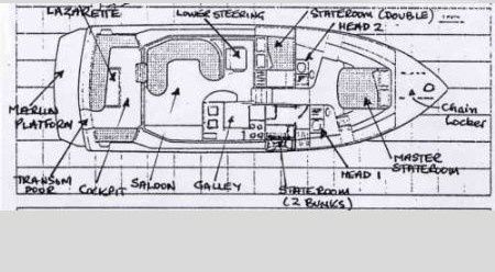 Westerly Wolf 46 | LL
